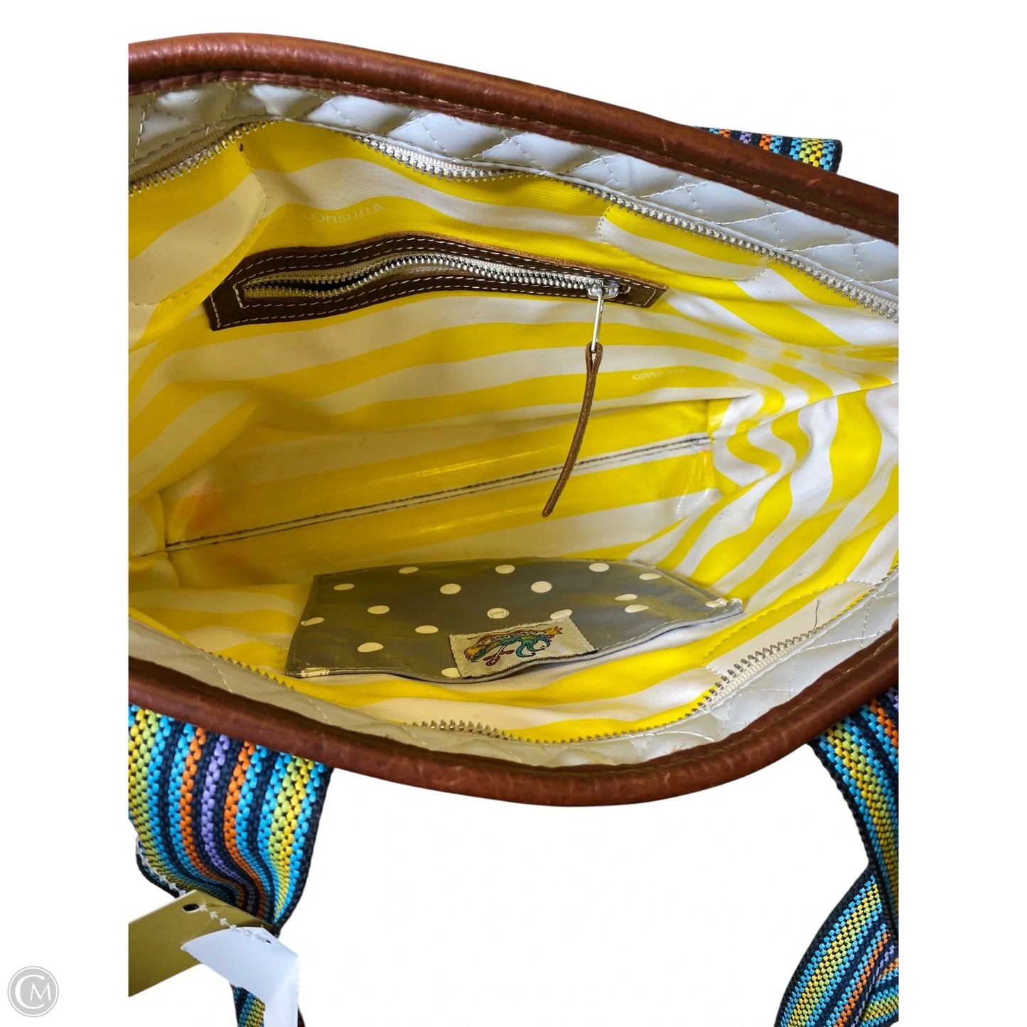 Handbag By Consuela, Size: Medium