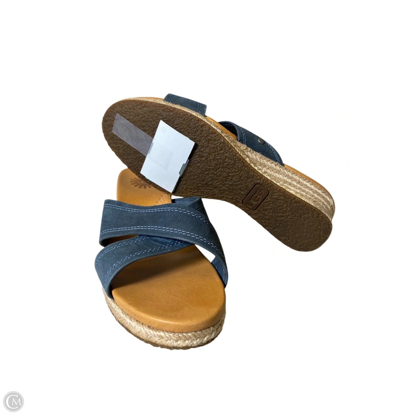 Shoes Designer By Ugg In Navy, Size: 7.5